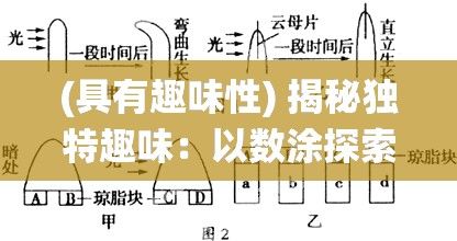 (具有趣味性) 揭秘独特趣味：以数涂探索不是传统数独的全新数学游戏方式！了解数涂的核心魅力与玩法。